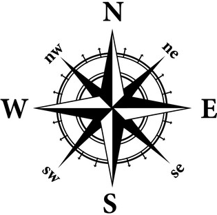Directions